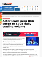 Aster leads perp DEX surge to $70B daily trading volume - The Crypto News Wire