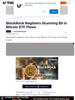 BlackRock Registers Stunning $0 in Bitcoin ETF Flows