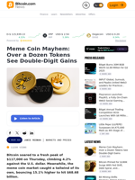 Meme Coin Mayhem: Over a Dozen Tokens See Double-Digit Gains – Markets and Prices Bitcoin News