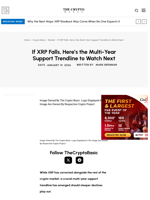 If XRP Falls, Here’s the Multi-Year Support Trendline to Watch Next