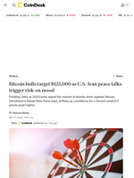 Bitcoin price prediction: Bulls target $125,000 as U.S.-Iran peace talks trigger risk-on mood
