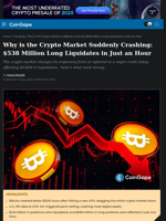 Why is the Crypto Market Suddenly Crashing: $538 Million Long Liquidates in Just an Hour