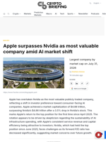 Apple surpasses Nvidia as most valuable company amid AI market shift
