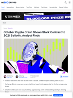 October Crash Breaks the 2021 Pattern: Investors Hold, Not Panic