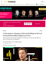 Tesla (TSLA) earnings news: BTC holdings remained at 11,509 coins in fourth quarter