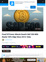 Proof of Power: Bitcoin Dwarfs S&P 500 with Nearly 100% Edge Since 2012—Data