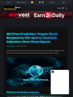INJ Price Prediction: Targets $3.26 Breakout by Mid-April as Technical Indicators Show Mixed Signals - Blockchain.News