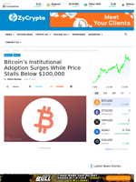 Bitcoin's Institutional Adoption Surges While Price Stalls Below $100,000 ⋆ ZyCrypto