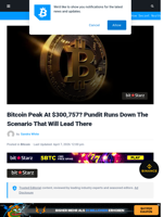 Bitcoin Peak At $300,757? Pundit Runs Down The Scenario That Will Lead There | Bitcoinist.com