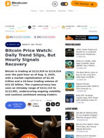 Bitcoin Price Watch: Daily Trend Slips, But Hourly Signals Recovery – Markets and Prices Bitcoin News
