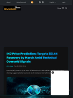INJ Price Prediction: Targets $3.44 Recovery by March Amid Technical Oversold Signals - Blockchain.News