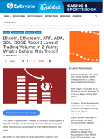 Bitcoin, Ethereum, XRP, ADA, SOL, DOGE Record Lowest Trading Volume in 2 Years; What’s Behind This Trend? ⋆ ZyCrypto