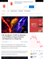 Mt. Gox Moves 116 BTC to Bitstamp
