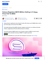 Solana Records $470 Million Sell-Offs After Price Tumbles to $150