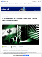 Oil Price Crashes 19% on Ceasefire but Bounces on Violations