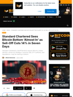 Bitcoin Bottom 'Almost In' As Sell-Off Cuts 14% In 7 Days