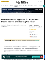 Israel seeks US approval for expanded Beirut strikes amid rising tensions