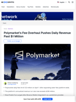 Polymarket Fee Revenue Tops $1M Daily After March Overhaul
