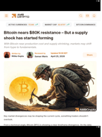 Bitcoin nears $80K resistance - But a supply shock has started forming - AMBCrypto