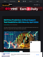 SUI Price Prediction: Critical Support Test Could Drive 40% Move by April 2026 - Blockchain.News