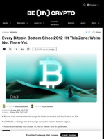 Every Bitcoin Bottom Since 2012 Hit This Zone: We’re Not There Yet.