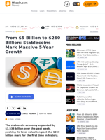 From $5 Billion to $260 Billion: Stablecoins Mark Massive 5-Year Growth – Crypto News Bitcoin News