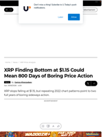 XRP Finding Bottom at $1.15 Could Mean 800 Days of Boring Price Action - U.Today
