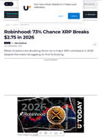 Robinhood: 73% Chance XRP Breaks $2.75 in 2026 - U.Today