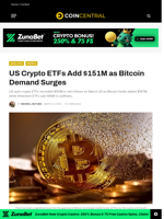 US Crypto ETFs Add $151M as Bitcoin Demand Surges - CoinCentral