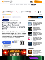 Bitcoin Breaches $66K Support as Standard Chartered Warns of Drop to $50K – Markets and Prices Bitcoin News