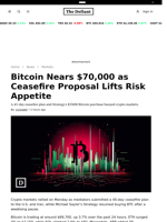 Bitcoin Nears $70,000 as Ceasefire Proposal Lifts Risk Appetite - 