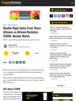 Double-Digit Gains From These Altcoins as Bitcoin Reclaims $106K: Market Watch