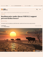 Raydium price under threat: Will $2.2 support prevent further losses? - AMBCrypto