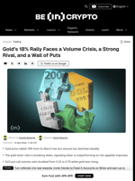 Gold Price Rallied 18% but Volume and Options Data Disagree