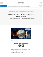 XRP Key Levels to Watch as Structure Shifts Bearish
