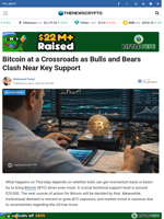 Bitcoin at a Crossroads as Bulls and Bears Clash Near Key Support - TheNewsCrypto