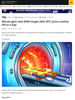 Bitcoin Keeps Selling Off as BTC Price Dives Below $67,000
