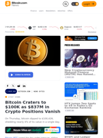 Bitcoin Craters to $100K as $837M in Crypto Positions Vanish – News Bytes Bitcoin News