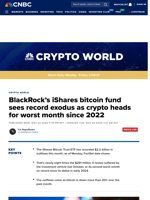 BlackRock's iShares bitcoin fund sees record exodus as crypto heads for worst month since 2022