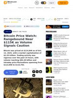 Bitcoin Price Watch: Rangebound Near $115K as Volume Signals Caution – Markets and Prices Bitcoin News