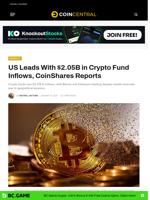 US Leads With $2.05B in Crypto Fund Inflows, CoinShares Reports - CoinCentral