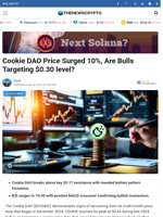 Cookie DAO Price Surged 10%, Are Bulls Targeting $0.30 level? - TheNewsCrypto