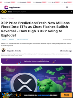 XRP Price Prediction: Fresh New Millions Flood Into ETFs as Chart Flashes Bullish Reversal – How High is XRP Going to Explode?