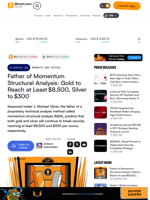 Father of Momentum Structural Analysis: Gold to Reach at Least $8,500, Silver to $300 – Markets and Prices Bitcoin News