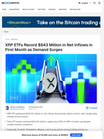 How XRP ETFs Performed in Their Debut Month