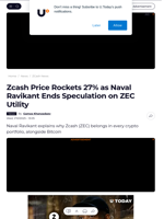 Zcash Price Rockets 27% as Naval Ravikant Ends Speculation on ZEC Utility - U.Today