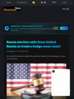 Russia election odds favor United Russia as traders hedge cross-asset - Blockchain.News