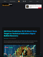 SUI Price Prediction: $1.70 Short-Term Target as Technical Indicators Signal Bullish Recovery - Blockchain.News
