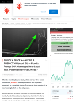 PUNDI X PRICE ANALYSIS & PREDICTION (April 30) – Pundix Pumps 50% Overnight Near Local Top, Potential Reversal Ahead? - NullTX