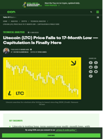 Litecoin Price Sinks 33% in 2026: Is It Time to Buy LTC?